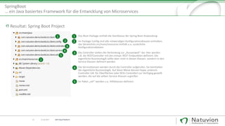 Resultat: Spring Boot Project
SpringBoot
… ein Java basiertes Framework für die Entwicklung von Microservices
13 13.10.2017 SAP Cloud Platform
1 Das Root-Package enthält die Startklasse der Spring Boot Anwendung
Im Package Config sind alle notwendigen Konfigurationsklassen enthalten,
das Verzeichnis src/main/resources enthält u.a. zusätzliche
Konfigurationsdateien
Die Controller stellen die Verbindung zur „Aussenwelt“ dar. Hier werden
z.B. die RESTController mit den entspr. REST-Endpunkten definiert. Die
eigentliche Businesslogik sollte aber nicht in diesen Klassen, sondern in den
Service Klassen definiert werden
Die Serviceklassen werden durch die Controller aufgerufen. Sie beinhalten
die eigentliche Businesslogik. Auf diese Weise können bspw. untersch.
Controller (zB. für Oberflächen oder RESt-Controller) zur Verfügng gestellt
werden, die auf die selben Service-Klassen zugreifen
Im Paket „util“ werden u.a. Hilfsklassen definiert
1
2
2
2
3
3
4
4
5
5
 