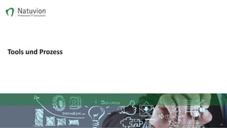 Tools und Prozess
19
 