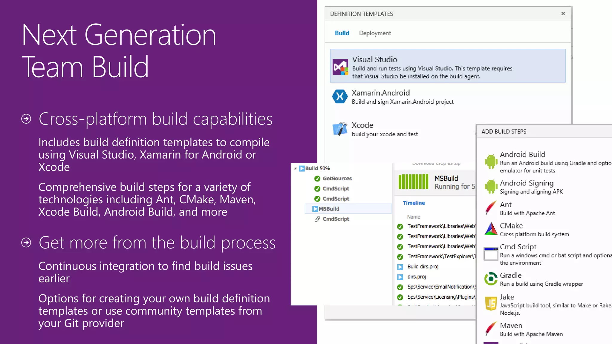 Next Generation
Team Build
 