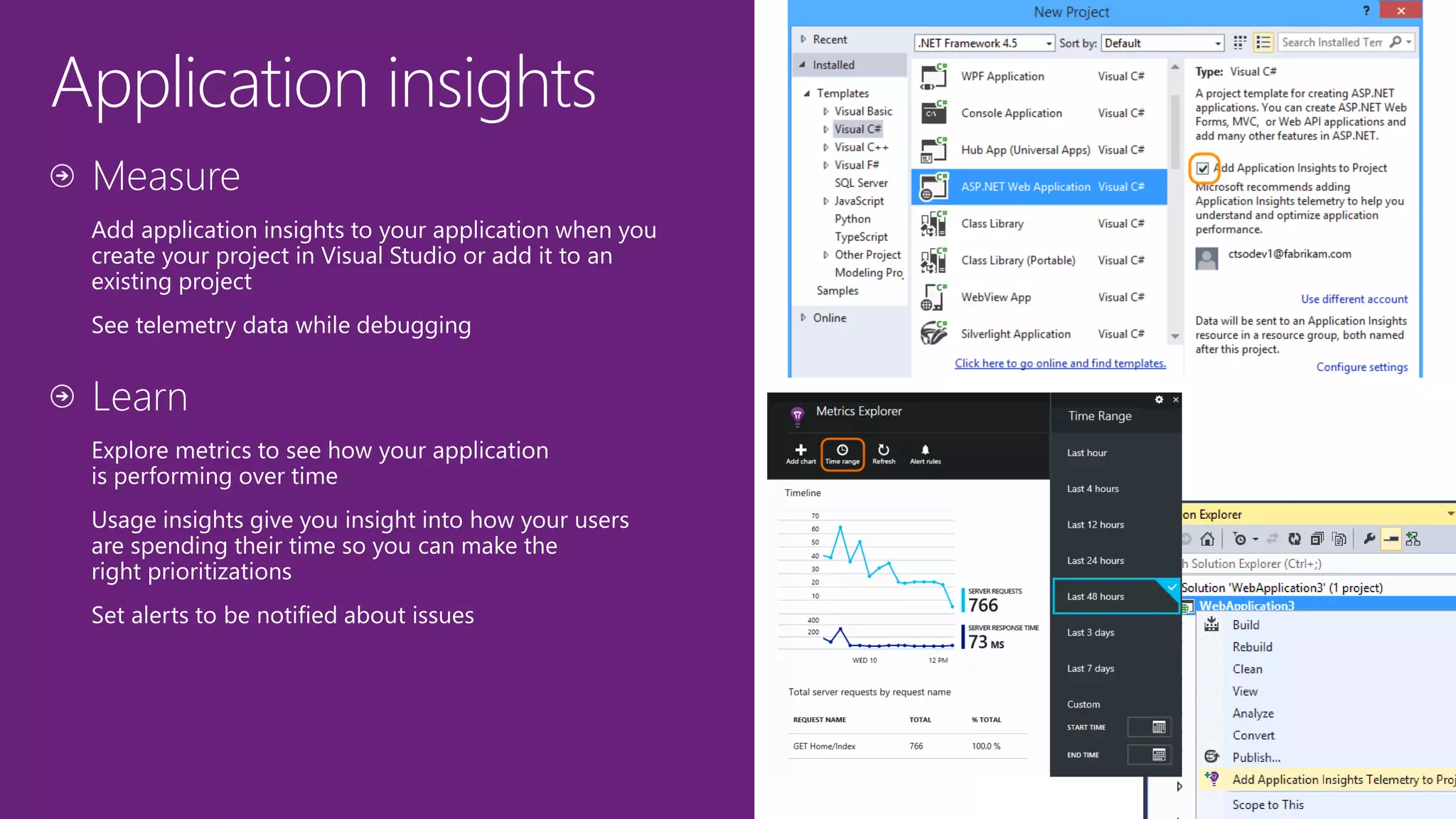 Application insights
 