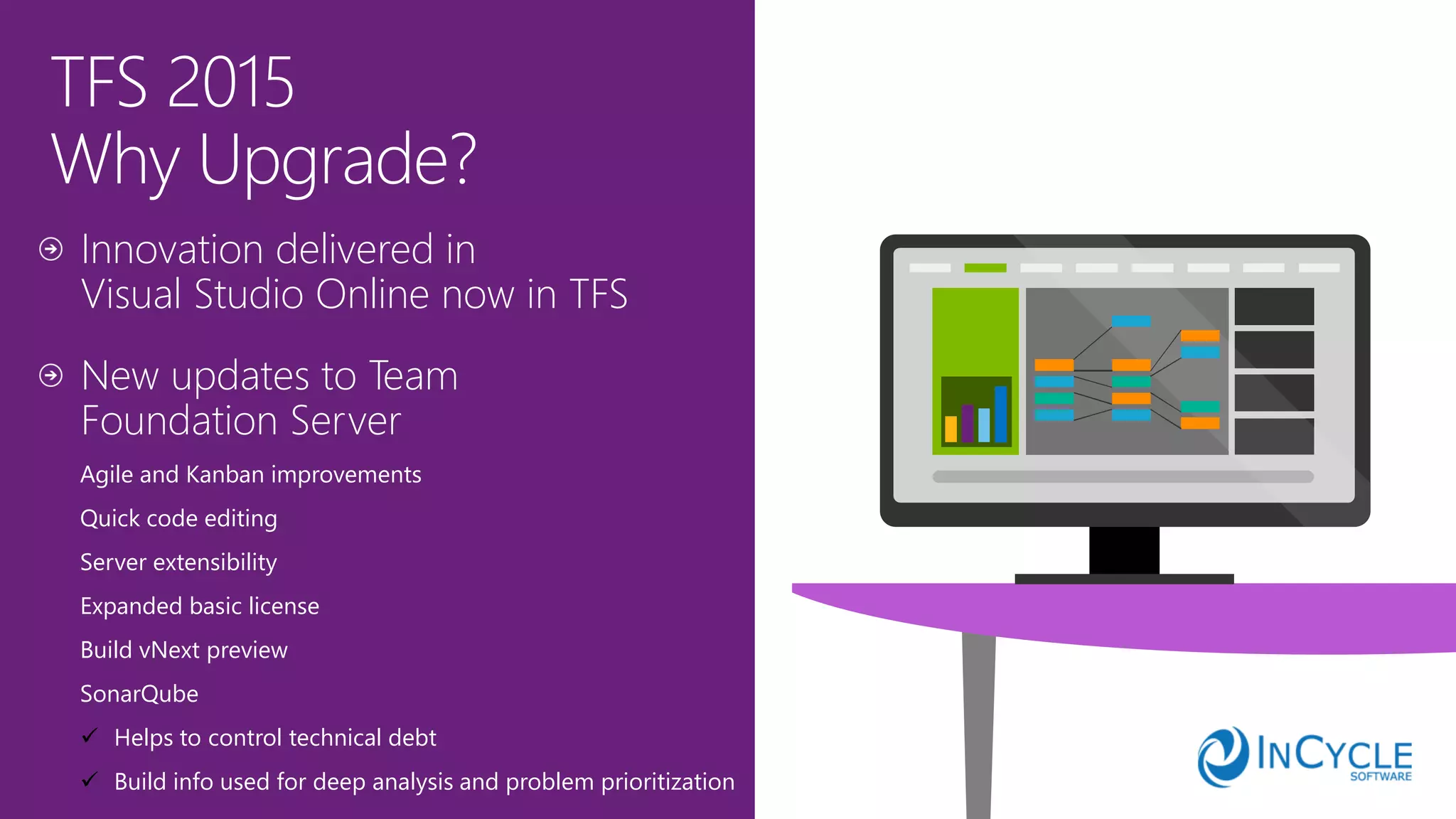 TFS 2015
Why Upgrade?
Innovation delivered in
Visual Studio Online now in TFS
New updates to Team
Foundation Server
Agile and Kanban improvements
Quick code editing
Server extensibility
Expanded basic license
Build vNext preview
SonarQube
 Helps to control technical debt
 Build info used for deep analysis and problem prioritization
 