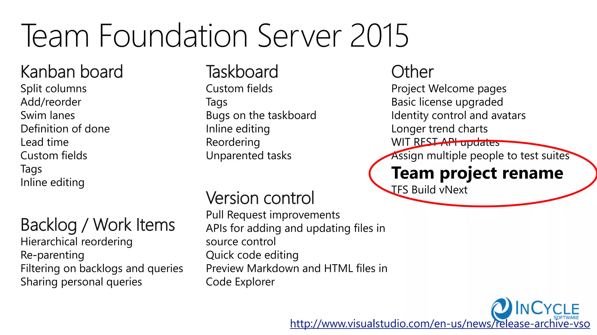 Kanban board
Backlog / Work Items
Taskboard
Version control
Other
http://www.visualstudio.com/en-us/news/release-archive-vso
 