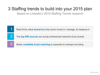 3 Staffing trends to build into your 2015 plan 
Based on LinkedIn’s 2015 Staffing Trends research 
1 Most firms value brand but only some invest in, manage, & measure it 
2 The top ROI sources are social professional networks & job boards 
3 Better candidate & job matching is expected to reshape recruiting 
#hiretowin 
 