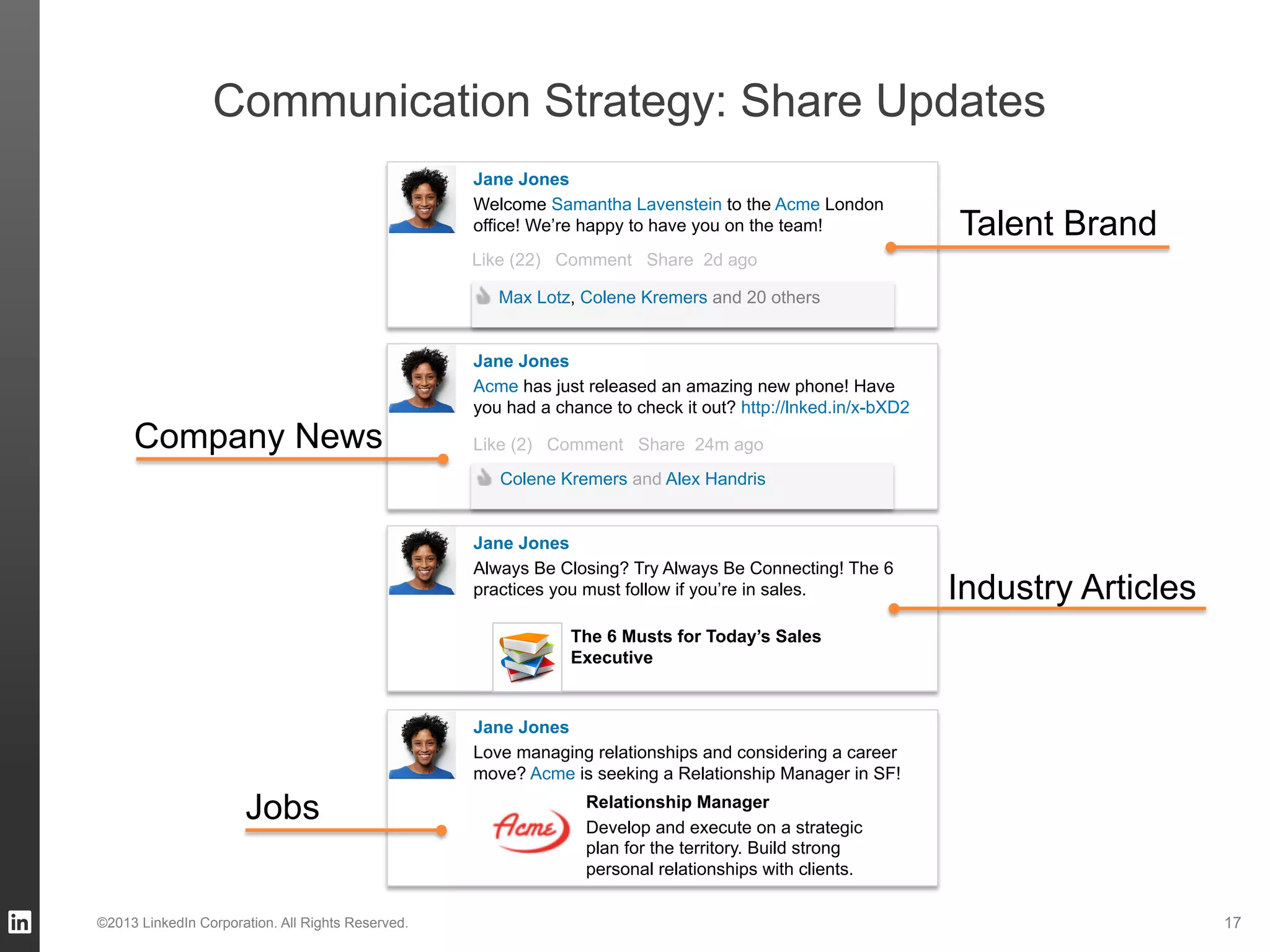 17©2013 LinkedIn Corporation. All Rights Reserved.
Communication Strategy: Share Updates
Always Be Closing? Try Always Be Connecting! The 6
practices you must follow if you’re in sales.
Jane Jones
The 6 Musts for Today’s Sales
Executive
Industry Articles
Love managing relationships and considering a career
move? Acme is seeking a Relationship Manager in SF!
Relationship Manager
Develop and execute on a strategic
plan for the territory. Build strong
personal relationships with clients.
Jane Jones
Jobs
Acme has just released an amazing new phone! Have
you had a chance to check it out? http://lnked.in/x-bXD2
Jane Jones
Welcome Samantha Lavenstein to the Acme London
office! We’re happy to have you on the team!
Jane Jones
Like (22) Comment Share 2d ago
Max Lotz, Colene Kremers and 20 others
Like (2) Comment Share 24m ago
Colene Kremers and Alex Handris
Talent Brand
Company News
 