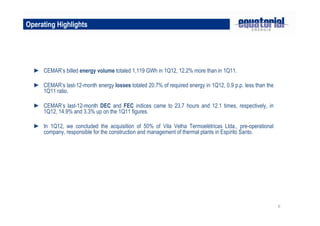 6
Operating Highlights
► CEMAR’s billed energy volume totaled 1,119 GWh in 1Q12, 12.2% more than in 1Q11.
► CEMAR’s last-12-month energy losses totaled 20.7% of required energy in 1Q12, 0.9 p.p. less than the
1Q11 ratio.
► CEMAR’s last-12-month DEC and FEC indices came to 23.7 hours and 12.1 times, respectively, in
1Q12, 14.9% and 3.3% up on the 1Q11 figures.
► In 1Q12, we concluded the acquisition of 50% of Vila Velha Termoelétricas Ltda., pre-operational
company, responsible for the construction and management of thermal plants in Espírito Santo.
 