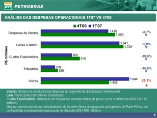 ANÁLISE DAS DESPESAS OPERACIONAIS 1T07 VS 4T06

                                                        4T06       1T07
                                                                                1.415                    -8,7%
              Despesas de Vendas
                                                                                    1.550

                                                                                         1.641           -5,0%
                  Gerais e Admin.
                                                                                            1.728
 R$ milhões




                                                    655                                                  -19,9%
              Custos Exploratórios
                                                          818

                                        299                                                              -16,0%
                       Tributárias
                                          356

                                                                                                1.844    29,1%
                           Outras                                                1.428

• Vendas: destaca-se a redução das despesas no segmento de distribuição e internacional;
• G&A: menor gasto com salários e benefícios;
• Custos Exploratórios: diminuição em função das elevadas baixas de poços secos ocorridas no 4T06 (R$ 125
  milhões);
• Outras: aumento decorrente principalmente do incentivo financeiro pago aos participantes do Plano Petros, em
  contrapartida à aceitação da repactuação de cláusulas (R$ 1.040 milhões).
                                                                                                                  9
 