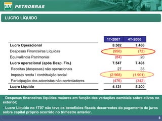 LUCRO LÍQUIDO




                                                           1T-2007    4T-2006
   Lucro Operacional                                          8.582        7.460
   Despesas Financeiras Líquidas                              (950)         (72)
   Equivalência Patrimonial                                    (84)           20
   Lucro operacional (após Desp. Fin.)                        7.547        7.408
    Receitas (despesas) não operacionais                         27           35
    Imposto renda / contribuição social                     (2.968)      (1.901)
    Participação dos acionistas não controladores             (476)        (342)
   Lucro Líquido                                              4.131        5.200


• Despesas financeiras líquidas maiores em função das variações cambiais sobre ativos no
exterior;
• Lucro Líquido no 1T07 não teve os benefícios fiscais decorrentes do pagamento de juros
sobre capital próprio ocorrido no trimestre anterior.
                                                                                           8
 