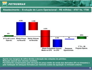 Abastecimento – Evolução do Lucro Operacional – R$ milhões - 4T07 Vs. 1T08



                     4.204           2.458




                                                   5.570


      478
                                                                                                   (903)

                                                                   2.358            85
  4º Tri-07 Lucro Efeito Preço   Efeito Volume
      Operac.      na Receita     na Receita



                                                                                                 1º Tri – 08
                                                  Efeito Custo Efeito Volume    Despesas      Prejuízo Operac.
                                                 Médio no CPV no CPV           Operacionais




• Aperto nas margens de refino devido a elevação das cotações do petróleo;
• Redução sazonal dos volumes vendidos;
• Parcialmente compensados pela elevação do preço médio de venda dos derivados (5% no trimestre) e
  pela realização de estoques formados por menores custos de aquisição no trimestre anterior.
                                                                                                                 15
 