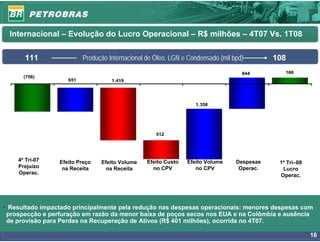 Internacional – Evolução do Lucro Operacional – R$ milhões – 4T07 Vs. 1T08

      111                 Produção Internacional de Óleo, LGN e Condensado (mil bpd)        108
                                                                                   844         166
      (756)
                    651             1.419




                                                                   1.358




                                                    512




    4º Tri-07    Efeito Preço   Efeito Volume    Efeito Custo   Efeito Volume    Despesas    1º Tri–08
    Prejuízo      na Receita      na Receita       no CPV          no CPV         Operac.     Lucro
    Operac.                                                                                  Operac.




• Resultado impactado principalmente pela redução nas despesas operacionais: menores despesas com
 prospecção e perfuração em razão da menor baixa de poços secos nos EUA e na Colômbia e ausência
 de provisão para Perdas na Recuperação de Ativos (R$ 401 milhões), ocorrida no 4T07.

                                                                                                         16
 