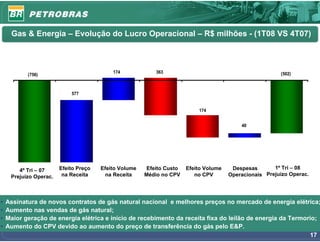 Gas & Energia – Evolução do Lucro Operacional – R$ milhões - (1T08 VS 4T07)



                                           174             363                                           (502)
           (756)



                            577


                                                                           174


                                                                                           40




        4º Tri – 07     Efeito Preço   Efeito Volume    Efeito Custo   Efeito Volume    Despesas       1º Tri – 08
     Prejuízo Operac.    na Receita      na Receita    Médio no CPV       no CPV       Operacionais Prejuízo Operac.




•   Assinatura de novos contratos de gás natural nacional e melhores preços no mercado de energia elétrica;
•   Aumento nas vendas de gás natural;
•   Maior geração de energia elétrica e início de recebimento da receita fixa do leilão de energia da Termorio;
•   Aumento do CPV devido ao aumento do preço de transferência do gás pelo E&P.
                                                                                                            17
 