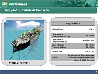 Tupi piloto - Unidade de Produção



                                                       Capacidades

                                    Lâmina d´agua                                  2.145 m


                                    Capacidade de
                                                                               100 mil bpd
                                    Processamento de óleo
                                    Capacidade de
                                                                            4 milhões m³/d
                                    Compressão de gás

                                    Injeção de água                            100 mil bpd
                                    Produção de água                            60 mil bpd

                                    Faixa de óleo                             20 – 30 º API

                                                        5 produtores de óleo (+4 reservas)
                                    Poços                 2 injetores de água (+3 reservas)
                                                               1 injetor de gás (+1 reserva)

   1º Óleo: dez/2010


                                                                                               8
 