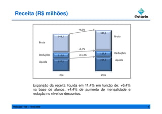Apresentação 1T09 PT