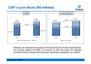 Apresentação 1T09 PT