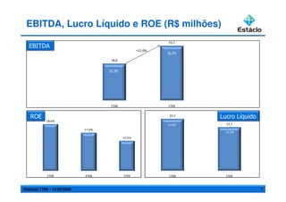 Apresentação 1T09 PT