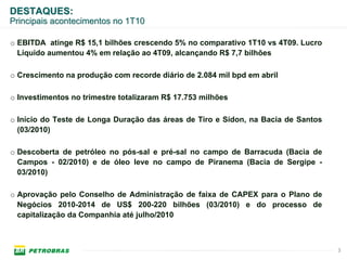 DESTAQUES:
Principais acontecimentos no 1T10

o EBITDA atinge R$ 15,1 bilhões crescendo 5% no comparativo 1T10 vs 4T09. Lucro
  Líquido aumentou 4% em relação ao 4T09, alcançando R$ 7,7 bilhões

o Crescimento na produção com recorde diário de 2.084 mil bpd em abril

o Investimentos no trimestre totalizaram R$ 17.753 milhões

o Início do Teste de Longa Duração das áreas de Tiro e Sídon, na Bacia de Santos
  (03/2010)

o Descoberta de petróleo no pós-sal e pré-sal no campo de Barracuda (Bacia de
  Campos - 02/2010) e de óleo leve no campo de Piranema (Bacia de Sergipe -
  03/2010)

o Aprovação pelo Conselho de Administração de faixa de CAPEX para o Plano de
  Negócios 2010-2014 de US$ 200-220 bilhões (03/2010) e do processo de
  capitalização da Companhia até julho/2010



                                                                                   3
 