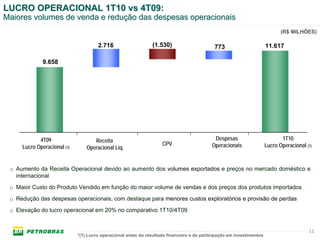 LUCRO OPERACIONAL 1T10 vs 4T09:
Maiores volumes de venda e redução das despesas operacionais
                                                                                                                              (R$ MILHÕES)

                                      2.716                     (1.530)                      773                       11.617

              9.658




            4T09                    Receita                                                 Despesas                          1T10
                                                                    CPV                    Operacionais                Lucro Operacional (1)
     Lucro Operacional (1)       Operacional Líq.


 o Aumento da Receita Operacional devido ao aumento dos volumes exportados e preços no mercado doméstico e
   internacional
 o Maior Custo do Produto Vendido em função do maior volume de vendas e dos preços dos produtos importados
 o Redução das despesas operacionais, com destaque para menores custos exploratórios e provisão de perdas
 o Elevação do lucro operacional em 20% no comparativo 1T10/4T09


                                                                                                                                          11
                             *(1) Lucro operacional antes do resultado financeiro e da participação em investimentos
 