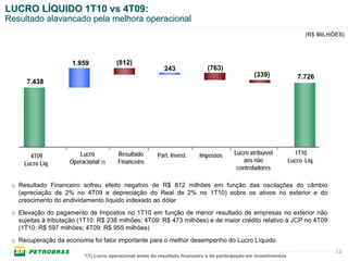 LUCRO LÍQUIDO 1T10 vs 4T09:
Resultado alavancado pela melhora operacional
                                                                                                                           (R$ MILHÕES)



                      1.959             (812)
                                                             243                (763)
                                                                                                    (339)               7.726
      7.438




                        Lucro            Resultado        Part. Invest.     Impostos       Lucro atribuível            1T10
       4T09
                     Operacional (1)     Financeiro                                           aos não                Lucro Líq.
     Lucro Líq.
                                                                                            controladores

 o Resultado Financeiro sofreu efeito negativo de R$ 812 milhões em função das oscilações do câmbio
   (apreciação de 2% no 4T09 e depreciação do Real de 2% no 1T10) sobre os ativos no exterior e do
   crescimento do endividamento líquido indexado ao dólar
 o Elevação do pagamento de Impostos no 1T10 em função de menor resultado de empresas no exterior não
   sujeitas à tributação (1T10: R$ 238 milhões; 4T09: R$ 473 milhões) e de maior crédito relativo à JCP no 4T09
   (1T10: R$ 597 milhões; 4T09: R$ 955 milhões)
 o Recuperação da economia foi fator importante para o melhor desempenho do Lucro Líquido
                                                                                                                                    12
                           *(1) Lucro operacional antes do resultado financeiro e da participação em investimentos
 