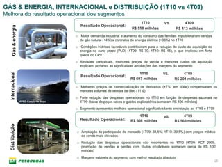 GÁS & ENERGIA, INTERNACIONAL e DISTRIBUIÇÃO (1T10 vs 4T09)
Melhora do resultado operacional dos segmentos
                                                                                  1T10           VS.          4T09
                                             Resultado Operacional:
     Gás & energia


                                                                             R$ 558 milhões              R$ 413 milhões
                                          o Maior demanda industrial e aumento do consumo das famílias impulsionaram vendas
                                            de gás natural (+4%) e contratos de energia elétrica (+36%) no 1T10
                                          o Condições hídricas favoráveis contribuíram para a redução do custo de aquisição de
                                            energia no curto prazo (PLD) (4T09: R$ 70; 1T10: R$ 45), o que implicou em forte
                                            queda do CPV
                                          o Revisões contratuais, melhores preços de venda e menores custos de aquisição
                                            explicam, portanto, as significativas ampliações das margens do segmento
  Internacional




                                                                                 1T10           VS.         4T09
                                             Resultado Operacional:
                                                                            R$ 697 milhões             R$ 201 milhões

                                          o Melhores preços de comercialização de derivados (+7%, em dólar) compensaram os
                                            menores volumes de vendas de óleo (11%)
                                          o Forte redução das despesas operacionais no 1T10 em função de despesas sazonais no
                     FPSO Campo de Akpo     4T09 (baixa de poços secos e gastos exploratórios somaram R$ 406 milhões)
                                          o Segmento apresentou melhora operacional significativa tanto em relação ao 4T09 e 1T09

                                                                                 1T10            VS.         4T09
                                            Resultado Operacional:          R$ 566 milhões              R$ 563 milhões
  Distribuição




                                          o Ampliação da participação de mercado (4T09: 38,6%; 1T10: 39,5%) com preços médios
                                            de venda mais elevados
                                          o Redução das despesas operacionais não recorrentes no 1T10 (4T09: ACT 2009,
                                            promoção de vendas e perdas com títulos incobráveis somaram cerca de R$ 100
                                            milhões)
                                          o Margens estáveis do segmento com melhor resultado absoluto
                                                                                                                                 15
                                                                                                                                 15
 