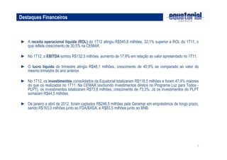 7
► A receita operacional líquida (ROL) do 1T12 atingiu R$545,8 milhões, 32,1% superior à ROL do 1T11, o
que reflete crescimento de 30,5% na CEMAR.
► No 1T12, o EBITDA somou R$132,5 milhões, aumento de 17,9% em relação ao valor apresentado no 1T11.
► O lucro líquido do trimestre atingiu R$48,1 milhões, crescimento de 40,9% se comparado ao valor do
mesmo trimestre do ano anterior.
► No 1T12, os investimentos consolidados da Equatorial totalizaram R$118,5 milhões e foram 47,4% maiores
do que os realizados no 1T11. Na CEMAR (excluindo investimentos diretos no Programa Luz para Todos -
PLPT), os investimentos totalizaram R$73,8 milhões, crescimento de 73,3%. Já os investimentos do PLPT
somaram R$44,5 milhões.
► De janeiro a abril de 2012, foram captados R$246,5 milhões pela Geramar em empréstimos de longo prazo,
sendo R$163,0 milhões junto ao FDA/BASA, e R$83,5 milhões junto ao BNB.
Destaques Financeiros
 