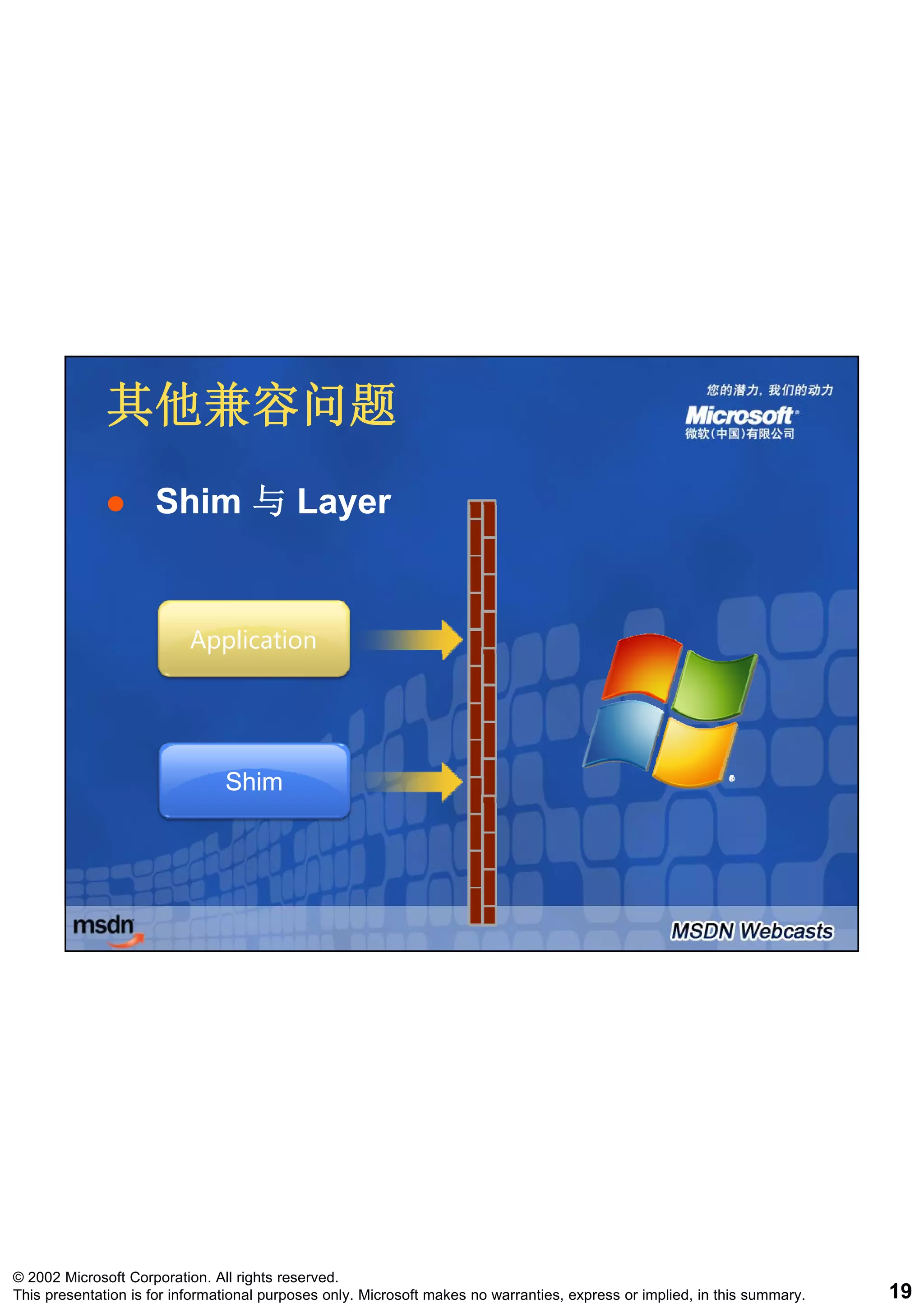 其他兼容问题
                     Shim 与 Layer


                           Application
                            pp




                                Shim




© 2002 Microsoft Corporation. All rights reserved.
This presentation is for informational purposes only. Microsoft makes no warranties, express or implied, in this summary.   19
 