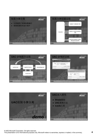 权限令牌分离                                                                               权限令牌创建过程
              以普通用户权限执数操作                                                                                   创建用户完整权限令牌
              需要权限时再进行提升
              需要权限时再进行提升


                                                                                                            创建用户的保护权限模式
                                                                                                  登录系统
                                                                                                                令牌




                                                                                                            使用保护权限模式令牌创
                                                                                                             建explorer.exe进程
                                                                                                              explorer.exe进程




          UAC OTS提升过程
              OTS提升过程                                                                          UAC OTS对话框
                                                                                                   OTS对话框
                                                重定义父级




                      ShellExecute(elevatedapp.exe)
                      ShellExecute(elevatedapp.exe)   CreateProcessAsUser(elevatedapp.exe)
                                                      CreateProcessAsUser(elevatedapp.exe)



             explorer.exe         RP
                                  C        AppInfo Service                   elevatedapp.exe




                                              consent.exe


             Protected
            Administrator                     System                           Administrator




                                                                                               UAC深入探究
                                                                                               UAC深入探究

                                                                                                Shield图标
                                                                                                Shield图标
          UAC权限令牌分离
          UAC权限令牌分离                                                                             UAC系统日志
                                                                                                UAC系统日志
                                                                                                icacls工具
                                                                                                icacls工具




© 2002 Microsoft Corporation. All rights reserved.
This presentation is for informational purposes only. Microsoft makes no warranties, express or implied, in this summary.      4
 