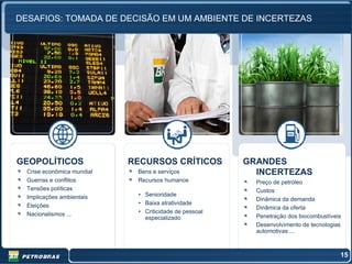 DESAFIOS: TOMADA DE DECISÃO EM UM AMBIENTE DE INCERTEZAS




GEOPOLÍTICOS                RECURSOS CRÍTICOS           GRANDES
  Crise econômica mundial    Bens e serviços              INCERTEZAS
  Guerras e conflitos        Recursos humanos             Preço de petróleo
  Tensões políticas                                       Custos
  Implicações ambientais     • Senioridade
                                                          Dinâmica da demanda
  Eleições                   • Baixa atratividade
                                                          Dinâmica da oferta
  Nacionalismos ...          • Criticidade de pessoal
                               especializado              Penetração dos biocombustíveis
                                                          Desenvolvimento de tecnologias
                                                          automotivas ...



                                                                                       15
 