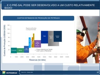 …E O PRÉ-SAL PODE SER DESENVOLVIDO A UM CUSTO RELATIVAMENTE
              BAIXO


                                                          CUSTOS ESTIMADOS DE PRODUÇÃO DE PETRÓLEO



                                    140
Custos de Produção (US$/bbl-2008)




                                                                         Águas profundas
                                    120                                  e ultraprofundas

                                    100
                                                                                                                     Xisto   Gas-to-    Coal-to-
                                     80                                                                                       liquid     liquid
                                                                                                                             (GTL)
                                                                                                  Ártico
                                                                                    CO₂ - EOR




                                     60
                                                                                                EOR




                                                                                                            Óleo
                                                                                                           pesado
                                                                                                              e
                                     40                                                                    Betume

                                                                       Outro

                                     20
                                                                       Óleos
                                                                    Convencionais                           Preço máximo de ‘break
                                              Produzido    MENA
                                                                                                            even’ para a Petrobras



                                          0         1000     2000        3000                   4000         5000    6000    7000      8000        9000   10000

                                                                                     Reservas (bn bbls)




                                                              Fonte: IEA – Outlook 2008                                                                           17
 