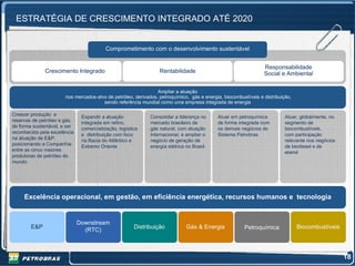 ESTRATÉGIA DE CRESCIMENTO INTEGRADO ATÉ 2020


                                          Comprometimento com o desenvolvimento sustentável


                                                                                                                Responsabilidade
              Crescimento Integrado                              Rentabilidade                                  Social e Ambiental


                                                                Ampliar a atuação
                       nos mercados-alvo de petróleo, derivados, petroquímico, gás e energia, biocombustíveis e distribuição,
                                       sendo referência mundial como uma empresa integrada de energia

Crescer produção e             Expandir a atuação            Consolidar a liderança no     Atuar em petroquímica          Atuar, globalmente, no
reservas de petróleo e gás,    integrada em refino,          mercado brasileiro de         de forma integrada com         segmento de
de forma sustentável, e ser    comercialização, logística    gás natural, com atuação      os demais negócios do          biocombustíveis,
reconhecida pela excelência    e distribuição com foco       internacional, e ampliar o    Sistema Petrobras              com participação
na atuação de E&P,             na Bacia do Atlântico e       negócio de geração de                                        relevante nos negócios
posicionando a Companhia       Extremo Oriente               energia elétrica no Brasil.                                  de biodiesel e de
entre as cinco maiores                                                                                                    etanol
produtoras de petróleo do
mundo




     Excelência operacional, em gestão, em eficiência energética, recursos humanos e tecnologia


                              Downstream
        E&P                                            Distribuição           Gás & Energia            Petroquímica             Biocombustíveis
                                (RTC)



                                                                                                                                                   18
 