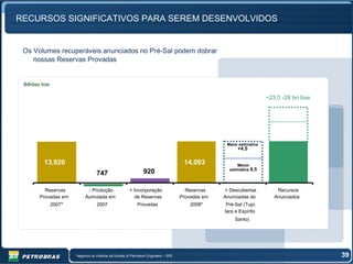 RECURSOS SIGNIFICATIVOS PARA SEREM DESENVOLVIDOS


 Os Volumes recuperáveis anunciados no Pré-Sal podem dobrar
    nossas Reservas Provadas


 Bilhões boe

                                                                                                                         ~23,5 -28 bn boe




                                                                                                      Maior estimativa
                                                                                                           +4,5

         13,920                                                                         14,093             Menor
                                                                                                       estimativa 9,5
                                    747                          920

         Reservas            - Produção                 + Incorporação                   Reservas    + Descobertas           Recursos
       Provadas em          Aumulada em                   de Reservas                  Provadas em   Anunciadas do          Anunciados
               2007*                2007                     Provadas                      2008*      Pré-Sal (Tupi,
                                                                                                     Iara e Espírito
                                                                                                          Santo)




                       *segundo os critérios da Society of Petroleum Engineers – SPE                                                        39
 