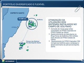 PORTFÓLIO DIVERSIFICADO E FLEXÍVEL



     ESPÍRITO SANTO


                150 MM boe
                                         Golfinho   OTIMIZAÇÃO DA
                                                    UTILIZAÇÃO DOS
                                                    SISTEMAS INSTALADOS NO
      VITÓRIA                                       CAMPO DE GOLFINHO:
                                                     Conexão de novos poço antes
                                                     conectados ao FPSO Capixaba ao
                                                     FPSO Cidade de Vitória;
                                                     Desenvolvimento da descoberta no
                                                     Ring-Fence de Golfinho (150 milhões
                                                     boe) através do FPSO Cidade de
                                                     Vitória
                         Parque das Baleias/          Deslocamento do FPSO Capixaba (100
                         Pré-Sal Espírito Santo      mil bpd) de Golfinho para o antecipar o
                                                     desenvolvimento do pré-sal do Espírito
                                                     Santo




                                                                                               44
 