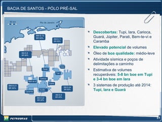 BACIA DE SANTOS - PÓLO PRÉ-SAL


 50 km                           Rio de Janeiro



                                                                         Descobertas: Tupi, Iara, Carioca,
                           BM-S-10
                           BR 65%                BM-S-11
                                                                         Guará, Júpiter, Parati, Bem-te-vi e
                                                 BR 65%                  Caramba
                                                                         Elevado potencial de volumes
          BM-S-8
          BR 66%
                                                                         Óleo de boa qualidade: médio-leve
                                                                         Atividade sísmica e poços de
                                                                         delimitações a caminho
                                                            Iara
                                    Parati
                                                                         Estimativa de volumes
                                                     Tupi
                                                                         recuperáveis: 5-8 bn boe em Tupi
                   Bem-te-vi
                                 Carioca
                                                                         e 3-4 bn boe em Iara
                                             Guara
BM-S-21
                                                               BM-S-24
                                                                         3 sistemas de produção até 2014:
BR 80%
             Caramba
                                 Azulão                        BR 80%    Tupi, Iara e Guará
                                                     BM-S-9
                               BM-S-22               BR 45%
                               BR 20%




                                                                                                               51
 