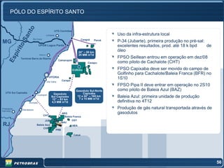 PÓLO DO ESPÍRITO SANTO


                  to                              UTG Cacimbas
                an
                                           Linhares                                            Uso da infra-estrutura local
                S

                         Rio Doce                                             Cangoá
MG                                                                                     Peroá   P-34 (Jubarte), primeira produção no pré-sal:
             to


                                 UPGN Lagoa Parda                                              excelentes resultados, prod. até 18 k bpd     de
           i



                                                                                               óleo
        pír




                                                                         24” – 66 km
                                 Aracruz                                 25 MM m3/d
                                                                                               FPSO Seillean entrou em operação em dez/08
     Es




              Terminal Barra do Riacho
                                                        Camarupim
                                                                                  Canapu       como piloto de Cachalote (CHT)
                                                                     Golfinho                  FPSO Capixaba deve ser movido do campo de
                                                                                               Golfinho para Cachalote/Baleia Franca (BFR) no
                                             VITÓRIA
                                                            Carapó
                                                                                               1S10
                                           Vila Velha
                                                                                               FPSO Pipa II deve entrar em operação no 2S10
                                                                       Gasoduto Sul-Norte      como piloto de Baleia Azul (BAZ)
   UTG Sul Capixaba                               Gasoduto                  Capixaba
                             Guarapari
                                                Sul Capixaba            12 a 24” – 160 km
                                                                         7 a 15 MM m3/d
                                                                                               Baleia Azul: primeira unidade de produção
                                                 12” – 83 km
                      Anchieta                  4,5 MM m3/d                                    definitiva no 4T12
Presidente     Marataizes
                                                                                               Produção de gás natural transportada através de
Kennedy
                                                            ARG                                gasodutos
                                     CHT                      Baleia Franca
                                       JUB                          OST
                                                            NAU
RJ                           Baleia Azul                            ABA
                                  CXR
                                                      PRB

                                                                      Catuá




                                                                                                                                                  56
 