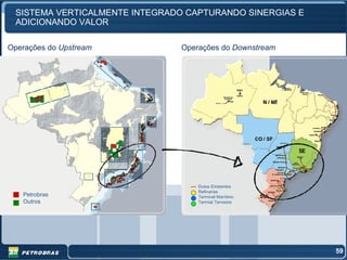 SISTEMA VERTICALMENTE INTEGRADO CAPTURANDO SINERGIAS E
 ADICIONANDO VALOR

Operações do Upstream           Operações do Downstream




                                    Dutos Existentes
                                    Refinarias
   Petrobras                        Terminal Marítimo
   Outros                           Termial Terrestre




                                                          59
 