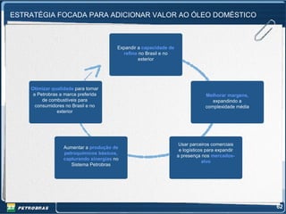 ESTRATÉGIA FOCADA PARA ADICIONAR VALOR AO ÓLEO DOMÉSTICO



                                        Expandir a capacidade de
                                          refino no Brasil e no
                                                 exterior




    Otimizar qualidade para tornar
     a Petrobras a marca preferida                                              Melhorar margens,
         de combustíveis para                                                      expandindo a
      consumidores no Brasil e no                                               complexidade média
                exterior




                                                                    Usar parceiros comerciais
                  Aumentar a produção de
                                                                    e logísticos para expandir
                  petroquímicos básicos,
                                                                   a presença nos mercados-
                  capturando sinergias no
                                                                               alvo
                     Sistema Petrobras




                                                                                                     62
 