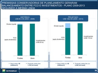 PREMISSAS CONSERVADORAS DE PLANEJAMENTO GERARAM
BALANCEAMENTO ENTRE FCO E INVESTIMENTOS - PLANO 2009-2013
SEGUINDO A MESMA LINHA


                      HISTÓRICO                                                  PROJETADO
                US$ 85.3 BI (2003 – 2008)                                  US$ 148,6 BI (2009 – 2013)


    Dívida Líquida
                                                             Dívida Líquida




                                                                                                        Investimentos
              FCO                                                        FCO                            (US$ 174 bi)
 (após dividendos)                                          (após dividendos)
                                            Investimentos
                                            (US$ 83 bi)




                     Fontes        Usos                                         Fontes         Usos


         Brent médio: 60       Produção média óleo:               Brent médio (e): 66     Produção média óleo (e):
         (US$/barril)          1,720 (mil boed)                   (US$/barril)            2,398 (mil boed)



                                                                                                                        96
 