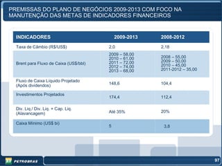 PREMISSAS DO PLANO DE NEGÓCIOS 2009-2013 COM FOCO NA
MANUTENÇÃO DAS METAS DE INDICADORES FINANCEIROS


  INDICADORES                               2009-2013   2008-2012
  Taxa de Câmbio (R$/US$)               2,0             2,18
                                        2009 – 58,00
                                        2010 – 61,00    2008 – 55,00
                                        2011 – 72,00    2009 – 50,00
  Brent para Fluxo de Caixa (US$/bbl)                   2010 – 45,00
                                        2012 – 74,00
                                        2013 – 68,00    2011-2012 – 35,00

  Fluxo de Caixa Líquido Projetado
  (Após dividendos)                     148,6           104,4

  Investimentos Projetados
                                        174,4           112,4

  Div. Liq./ Div. Liq. + Cap. Liq.
  (Alavancagem)                         Até 35%         20%

  Caixa Mínimo (US$ bi)
                                        5                3,8




                                                                            97
 