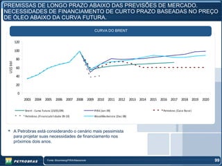PREMISSAS DE LONGO PRAZO ABAIXO DAS PREVISÕES DE MERCADO.
NECESSIDADES DE FINANCIAMENTO DE CURTO PRAZO BASEADAS NO PREÇO
DE ÓLEO ABAIXO DA CURVA FUTURA.

                                                                       CURVA DO BRENT


           120

           100

            80
 US$ bbl




            60

            40

            20

             0
                 2003   2004 2005        2006 2007 2008             2009 2010     2011 2012      2013 2014   2015 2016 2017      2018 2019 2020

                 Brent - Curva Futura (23/01/09)                       PIRA (Jan 09)                               Petrobras (Cas o Ba se)
                 Petrobras (Financia bil idade 09-10)                  WoodMa ckenzie (Dec 08)



           A Petrobras está considerando o cenário mais pessimista
           para projetar suas necessidades de financiamento nos
           próximos dois anos.



                                  Fonte: Bloomberg/PIRA/Mackenzie                                                                                 99
 