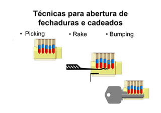 Técnicas para abertura de
     fechaduras e cadeados
• Picking    • Rake    • Bumping
 