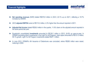 7
► Net operating revenues (NOR) totaled R$570.8 million in 2Q12, 22.1% up on 2Q11, reflecting a 19.7%
increase by CEMAR.
► 2Q12 adjusted EBITDA came to R$115.2 million, 4.3% higher than the amount reported in 2Q11.
► Adjusted Net Income totaled R$38.8 million in the quarter, 11.6% down on the adjusted amount reported in
the same period last year.
► Equatorial’s consolidated investments amounted to R$138.1 million in 2Q12, 24.8% up year-on-year. In
CEMAR (excluding direct investments in the Light For All Program), total capex amounted to R$101.0 million,
58.1% growth. Light For All Program investments totaled R$37.1 million.
► In June 2012, CEMAR’s 4th Issuance of Debentures was concluded, where R$280 million were raised,
maturing in 2020.
Financial Highlights
 