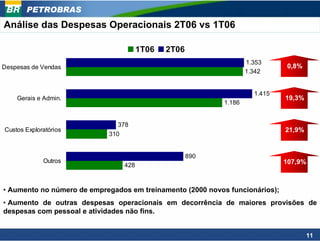 PETROBRAS
Análise das Despesas Operacionais 2T06 vs 1T06

                                      1T06   2T06
                                                                    1.353
Despesas de Vendas                                                            0,8%
                                                                    1.342


                                                                      1.415
    Gerais e Admin.                                                           19,3%
                                                            1.186


                               378
Custos Exploratórios                                                          21,9%
                            310


                                                    890
             Outros                                                           107,9%
                                428



• Aumento no número de empregados em treinamento (2000 novos funcionários);
• Aumento de outras despesas operacionais em decorrência de maiores provisões de
despesas com pessoal e atividades não fins.


                                                                                      11
 