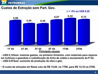 PETROBRAS

Custos de Extração sem Part. Gov.
                                                       ∆ = -3% ou US$ 0,20

                                             6,07       6,32       6,12
          5,99
                     5,45        5,44




     1T 05       2T 05      3T 05       4T 05       1T06       2T06
                                Principais causas
- US$ 0,12/boe: maiores gastos, no primeiro trimestre, com materiais para reparos
em turbinas e gasoduto e substituição de linha de coleta e escoamento da P-32;
- US$ 0,07/boe: aumento de produção de óleo e gás;

• O custo de extração em Reais caiu de R$ 13,84, no 1T06, para R$ 13,16 no 2T06.

                                                                               4
 