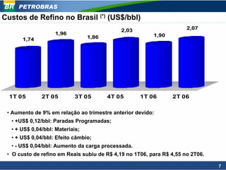 PETROBRAS
Custos de Refino no Brasil (*) (US$/bbl)
                                             2,03                     2,07
                   1,96                                  1,90
       1,74                      1,86




  1T 05       2T 05        3T 05        4T 05       1T 06       2T 06

 • Aumento de 9% em relação ao trimestre anterior devido:
  • +US$ 0,12/bbl: Paradas Programadas;
  • + US$ 0,04/bbl: Materiais;
  • + US$ 0,04/bbl: Efeito câmbio;
  • - US$ 0,04/bbl: Aumento da carga processada.
 • O custo de refino em Reais subiu de R$ 4,19 no 1T06, para R$ 4,55 no 2T06.

                                                                                7
 