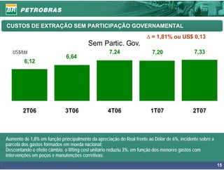 CUSTOS DE EXTRAÇÃO SEM PARTICIPAÇÃO GOVERNAMENTAL
                                                                       Δ = 1,81% ou US$ 0,13
                                          Sem Partic. Gov.
     US$/bbl                                         7,24                 7,20                 7,33
                                6,64
           6,12




          2T06                 3T06                 4T06                 1T07                 2T07



• Aumento de 1,8% em função principalmente da apreciação do Real frente ao Dólar de 6%, incidente sobre a
  parcela dos gastos formados em moeda nacional;
• Descontando o efeito câmbio, o lifting cost unitário reduziu 3%, em função dos menores gastos com
  intervenções em poços e manutenções corretivas;
                                                                                                            15
 