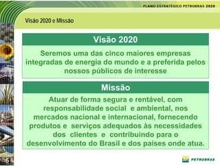 Visão 2020 e Missão


                          Visão 2020
        Seremos uma das cinco maiores empresas
    integradas de energia do mundo e a preferida pelos
               nossos públicos de interesse

                           Missão
           Atuar de forma segura e rentável, com
         responsabilidade social e ambiental, nos
      mercados nacional e internacional, fornecendo
     produtos e serviços adequados às necessidades
            dos clientes e contribuindo para o
    desenvolvimento do Brasil e dos países onde atua.

5
 