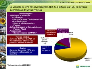 Da variação de 34% nos investimentos, US$ 13,3 bilhões (ou 16%) foi devida à
        incorporação de Novos Projetos
                  Novos Projetos
     • Exploração & Produção:
          • Exploração
          • Recuperação de Campos com Alto
          Grau Explotação
          • Suporte e Infra-estrutura
          • Plangás
     • Refino, Transporte e Comercialização:
          • Plangás Abast                                        Projetos Novos
                                                                Projetos Novos
     • Petroquímica                                Alteração da
                                                                     13.267
                                                     Alteração da
                                                  taxa de câmbio  US$ 13,267 bi Outros
          • Novas unidades COMPERJ
                                                Taxa de Câm bio
                                                  US$ 4,224 bi                  -2.435
                                                     4.224
             Taxa de câmbio              Melhoria do
     • Aumento de 5% no CAPEX em          grau de
       decorrência da alteração da       Definição
       premissa da taxa de câmbio          2.835

                                          Aumento de
                  Custos                  Custo ento de
                                           Aum
     • Aumento de custos (13%) em         US$ Custo bi
                                              10,912
       linha com o observado na                10.912
       indústria

                                                                                         PN 2007-11*
                                                                                           83.571


     * Valores referentes à 2008-2012
14
 