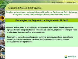 Segmento de Negócio de Petroquímica
     Ampliar a atuação em petroquímica no Brasil e na América do Sul , de forma
            integrada com os demais negócios do Sistema PETROBRAS


               Estratégias por Segmento de Negócios do PE 2020


     •Ampliar a atuação na 1a e 2a geração, aumentando a produção de petroquímicos,
      agregando valor aos produtos das refinarias do sistema, capturando sinergias entre
      produção de óleo, gás, refino e petroquímica.

     •Desenvolver novas tecnologias para a indústria química, com base na evolução
      tecnológica de craqueamento catalítico (FCC) petroquímico e em polímeros
      biodegradáveis e biopolímeros.




28
 