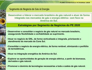 Segmento de Negócio de Gás & Energia

      Desenvolver e liderar o mercado brasileiro de gás natural e atuar de forma
           integrada nos mercados de gás e energia elétrica com foco na
                                  América do Sul.

                Estratégias por Segmento de Negócios do PE 2020

     •Desenvolver e consolidar o negócio de gás natural no mercado brasileiro,
      assegurando flexibilidade e confiabilidade ao suprimento.

     •Atuar no negócio de GNL, de forma verticalizada e integrada, priorizando o
      atendimento do mercado do Cone Sul.

     •Consolidar o negócio de energia elétrica, de forma rentável, otimizando o portfólio
      de termelétricas.

     •Atuar na integração energética da América do Sul.

     •Explorar as oportunidades de geração de energia elétrica, a partir de biomassa,
      derivados e gás natural.

     •Promover o domínio de tecnologias necessárias a toda a cadeia de gás natural.
30
 
