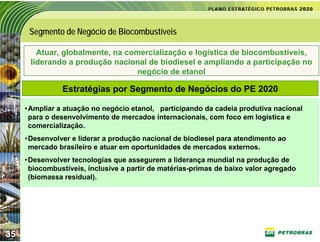 Segmento de Negócio de Biocombustíveis

        Atuar, globalmente, na comercialização e logística de biocombustíveis,
      liderando a produção nacional de biodiesel e ampliando a participação no
                                  negócio de etanol

               Estratégias por Segmento de Negócios do PE 2020

     •Ampliar a atuação no negócio etanol, participando da cadeia produtiva nacional
      para o desenvolvimento de mercados internacionais, com foco em logística e
      comercialização.
     •Desenvolver e liderar a produção nacional de biodiesel para atendimento ao
      mercado brasileiro e atuar em oportunidades de mercados externos.
     •Desenvolver tecnologias que assegurem a liderança mundial na produção de
      biocombustíveis, inclusive a partir de matérias-primas de baixo valor agregado
      (biomassa residual).




35
 