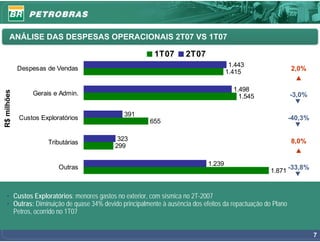 ANÁLISE DAS DESPESAS OPERACIONAIS 2T07 VS 1T07

                                                        1T07        2T07
                                                                                     1.443
             Despesas de Vendas                                                                             2,0%
                                                                                    1.415

                                                                                      1.498
R$ milhões




                 Gerais e Admin.                                                        1.545               -3,0%

                                             391
             Custos Exploratórios                                                                           -40,3%
                                                       655

                                           323                                                              8,0%
                      Tributárias
                                          299

                                                                            1.239
                          Outras                                                                            -33,8%
                                                                                                   1.871


   • Custos Exploratórios: menores gastos no exterior, com sísmica no 2T-2007
   • Outras: Diminuição de quase 34% devido principalmente à ausência dos efeitos da repactuação do Plano
     Petros, ocorrido no 1T07


                                                                                                                     7
 