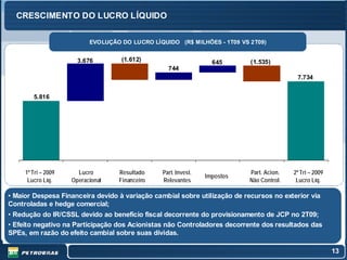 CRESCIMENTO DO LUCRO LÍQUIDO


                           EVOLUÇÃO DO LUCRO LÍQUIDO (R$ MILHÕES - 1T09 VS 2T09)


                       3.676        (1.612)                       645      (1.535)
                                                  744
                                                                                           7.734


        5.816




     1º Tri – 2009     Lucro       Resultado    Part. Invest.              Part. Acion.   2º Tri – 2009
                                                                Impostos
      Lucro Líq.     Operacional   Financeiro   Relevantes                 Não Control.    Lucro Líq.

• Maior Despesa Financeira devido à variação cambial sobre utilização de recursos no exterior via
Controladas e hedge comercial;
• Redução do IR/CSSL devido ao benefício fiscal decorrente do provisionamento de JCP no 2T09;
• Efeito negativo na Participação dos Acionistas não Controladores decorrente dos resultados das
SPEs, em razão do efeito cambial sobre suas dívidas.

                                                                                                          13
 